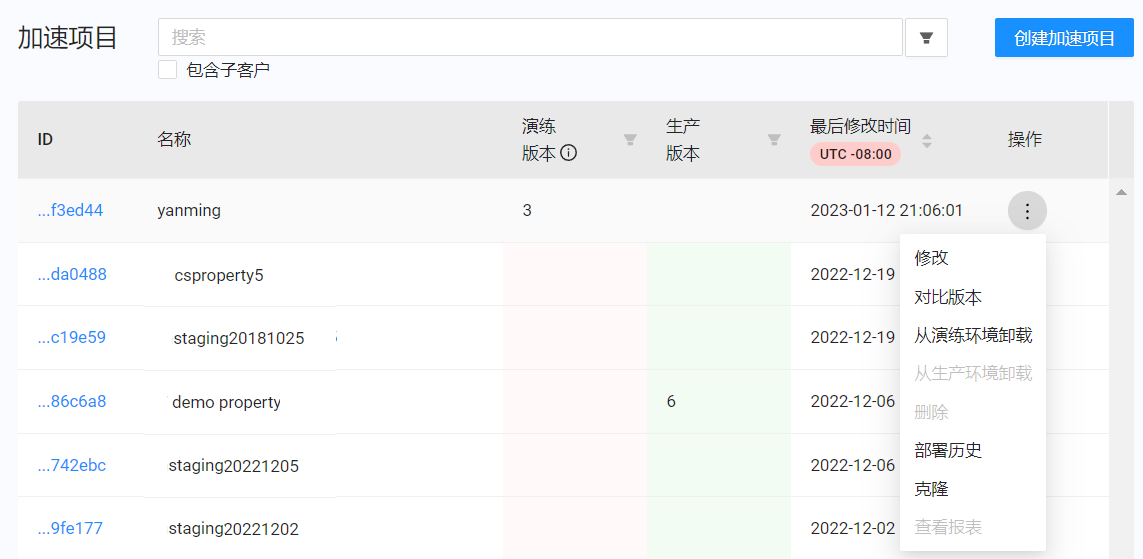 property undeployment