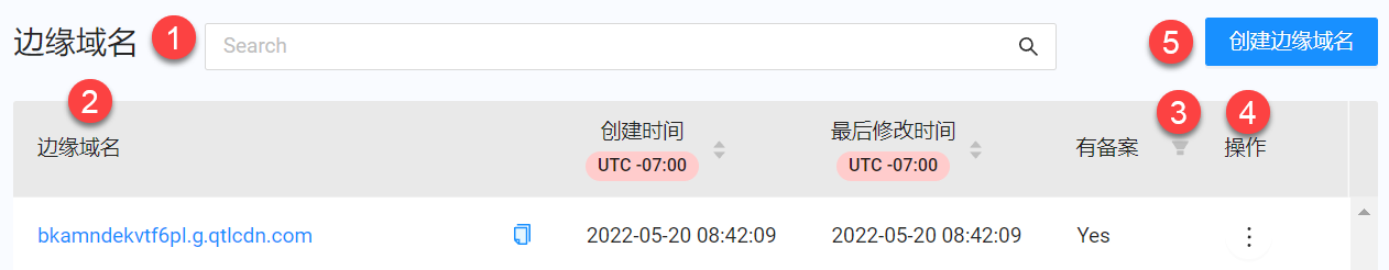 edge hostname overview